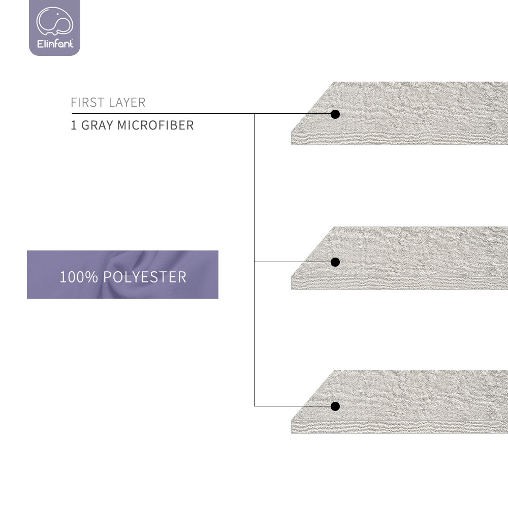 Elinfant 3 couches gris microf - Pampers Diaper Premium Care avis et prix